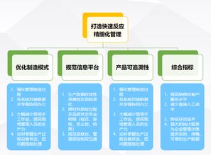 云南昆明定制线缆ERP管理软件怎么联系